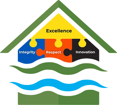 Complete puzzle inforgraphic showcasing Air Experts core values, 